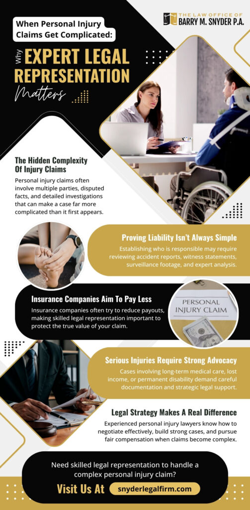 Complicated personal injury claims